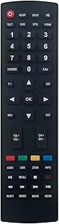 ALLIMITY Remote Control Compatible with ISTAR IPTV HD Receiver A9700 A9000 A8500 A8000 A1600 A65000