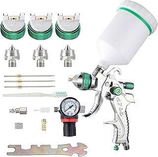 ENDOZER Spray Gun Group