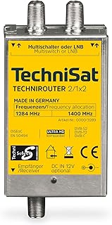 TechniRouter Mini 2/1x2 - إشارة الأقمار الصناعية/الارضية متعددة المفاتيح