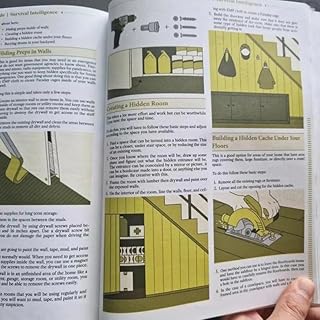 Turn Your House in the Safest Place Setting Guide BookProducts Paperback in English New Version