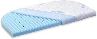 babybay MediTex Wave Side Bed Mattress Suitable for Original Model