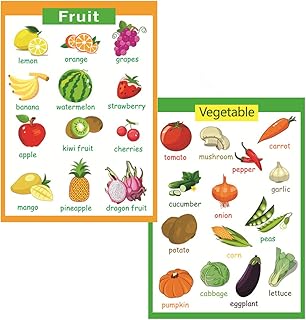 مجموعة ملصقات تعليمية لمرحلة ما قبل المدرسة للاطفال الصغار والاطفال | رائعة لتزيين غرف الحضانة والمنزل والفصول الدراسية | ديكور حائط المدرسة - الفواكه والخضروات (17 × 24 انش)