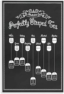 ستوبيل اندستريز لوحة جدارية عتيقة بتصميم عبارة "Perfect Steeped Tea Chalkboard" مقاس 10 × 15، تصميم فني بحروف ومبطنة