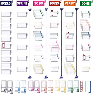 بات بورد لوحة كانبان ولوح سكروم - مجموعة ادوات كاملة مع 137 بطاقة سكروم للوح الزجاجي والنافذة - تقنية نانوكوبس - لوح رشيق، مجموعة لوحة كانبان - ادوات ادارة المشاريع