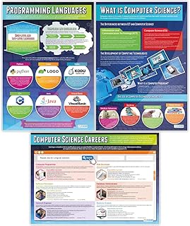 ملصقات مقدمة لعلوم الكمبيوتر - مجموعة من 3 | ملصقات علوم الكمبيوتر | ورق لامع قياس 33 انش × 23.5 انش | ملصقات العلوم والتكنولوجيا والهندسة والرياضيات للفصول الدراسية | مخططات تعليمية من قبل داي دريم