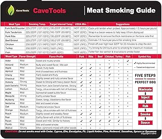 دليل تدخين اللحوم - أفضل مخطط لدرجة حرارة الخشب - مغناطيس خارجي 20 نوعًا من سمات النكهة ونقاط القوة لصندوق المدخن - يمكن تدخين الكريات المقطعة للرقائق - أفضل ملحقات الشواء للأب