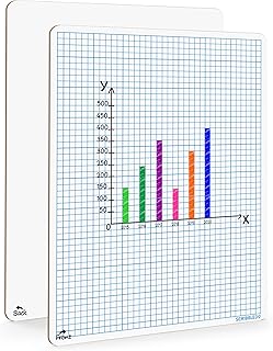 سكريبليدو سبورة بيضاء قابلة للمسح الجاف مقاس 9 انش × 12 انش، لوح قابل للمسح الجاف مزدوج الجوانب مع شبكة للمنزل والمدرسة والفصول الدراسية والاطفال والطلاب للرسم البياني والهندسة