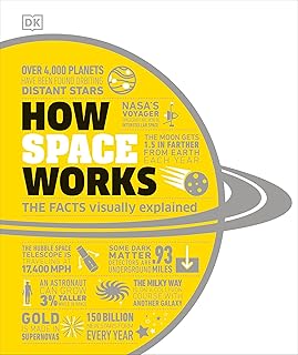 How space works: the facts visually explained