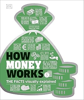 How money works: the facts visually explained