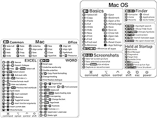 ملصق اختصارات ماك من سويتوم - او اس M1 + انتل + وورد/اكسل ملصقات كيبورد اللابتوب لماك بوك متوافق مع اير/برو 13-16 انش
