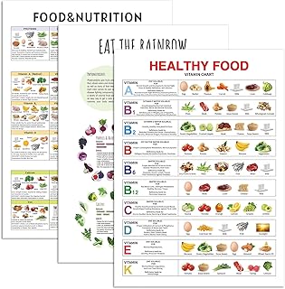 لينكيا 3 قطع مخطط تجريدي لفيتامين طعام صحي للفواكه والخضروات، ملصق عمودي لتغذية الاطفال للمطبخ والمدرسة والفصول الدراسية والمكتب وغرفة الطعام، بوستر غير مؤطر