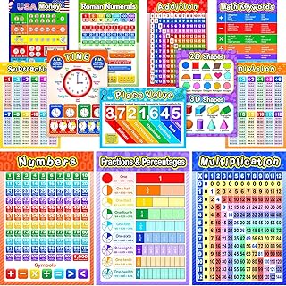بلولو 12 قطعة من بوسترات الرياضيات التعليمية للاطفال مع 80 نقطة غراء للفصول الدراسية الابتدائية والمتوسطة لتعليم قسمة الضرب والجمع والطرح والكسور العشرية، 16 × 11 انش، ألوان متعددة