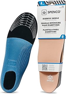 Diabetic Insole Trim to Fit for Cushioning, Reduced Friction, Foot discomfort and All Day Comfort